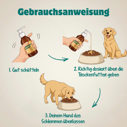 Schottisches Lachsöl