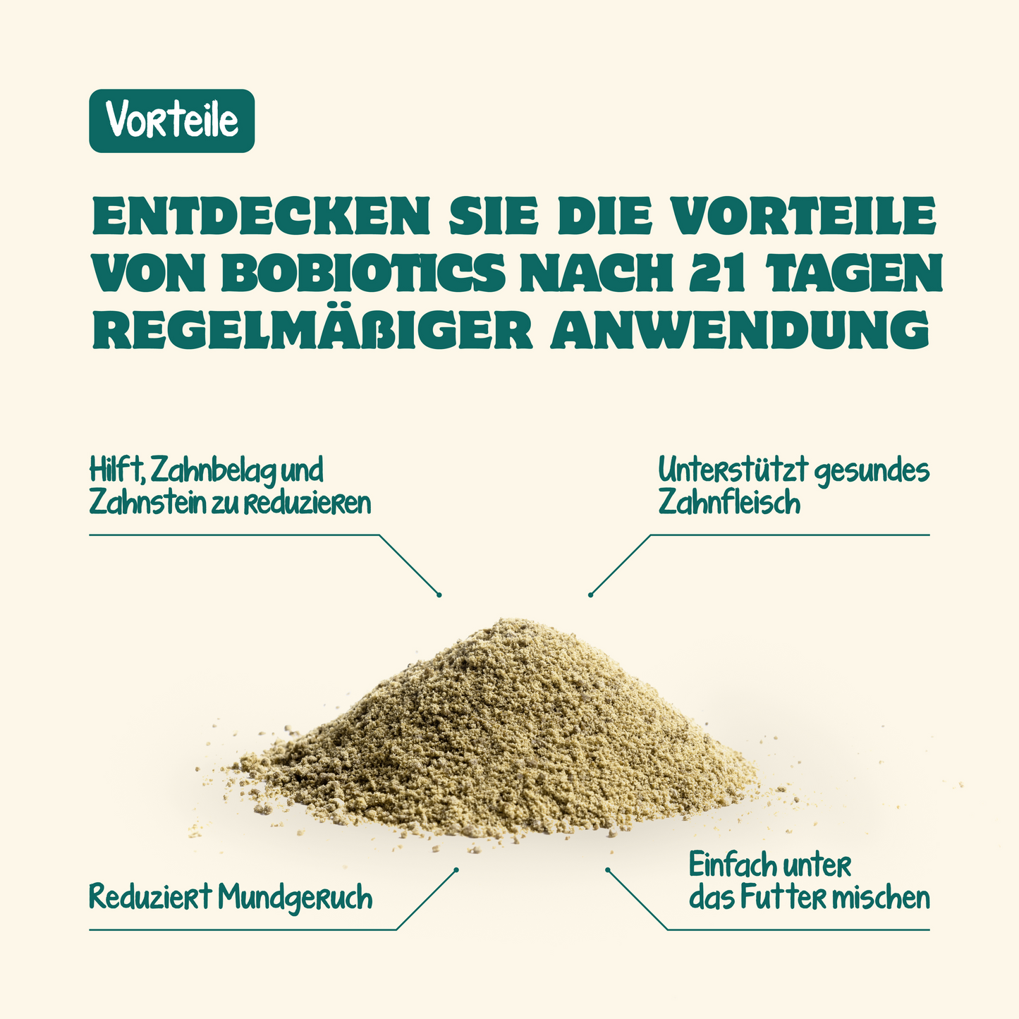 Frischer Atem & Zähne